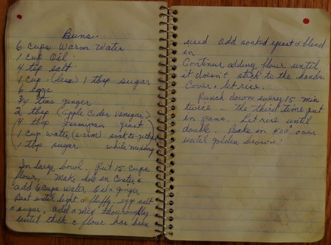 Recipe card for Buns