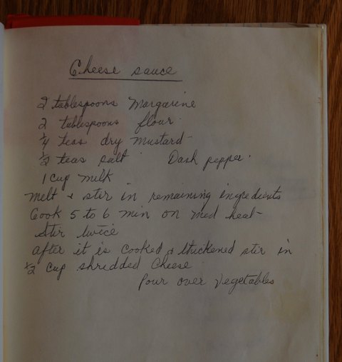 Recipe card for Cheese Sauce
