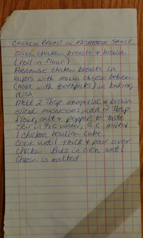 Recipe card for Chicken Breast in Mushroom Sauce