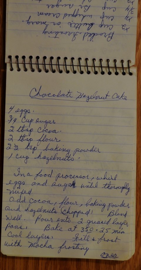 Recipe card for Chocolate Hazelnut Cake