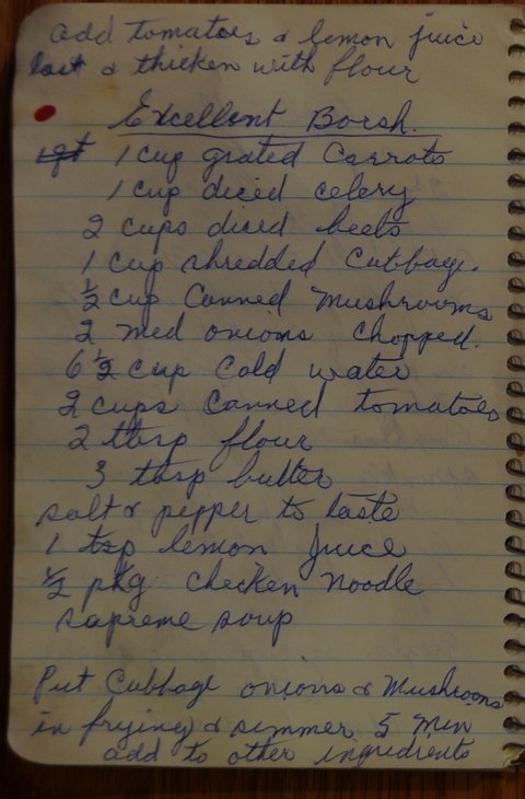 Recipe card for Excellent Borsch