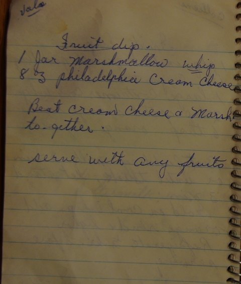 Recipe card for Fruit Dip