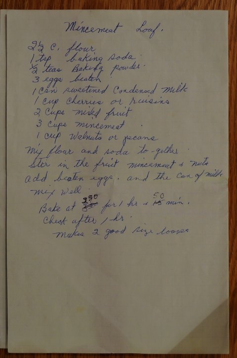 Recipe card for Mincemeat Loaf