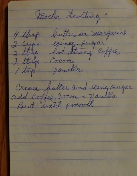 Recipe card for Mocha Frosting