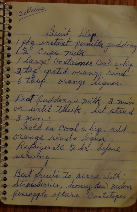 Recipe card for Fruit Dip