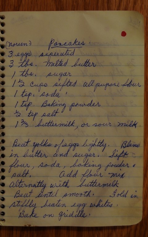 Recipe card for Pancakes