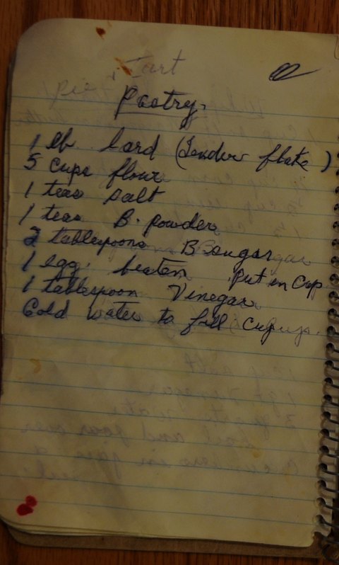 Recipe card for Pastry