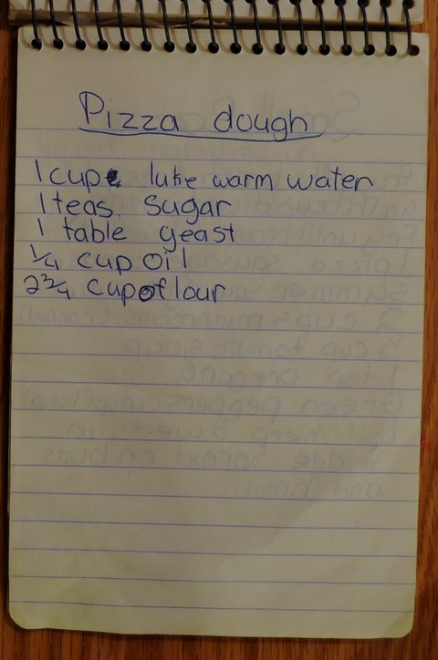 Recipe card for Pizza Dough