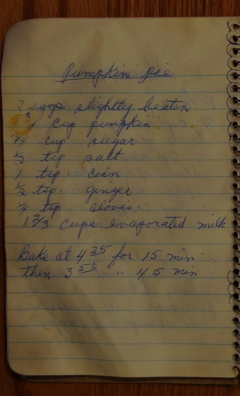 Recipe card for Pumpkin Pie