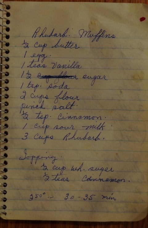 Recipe card for Rhubarb Muffins