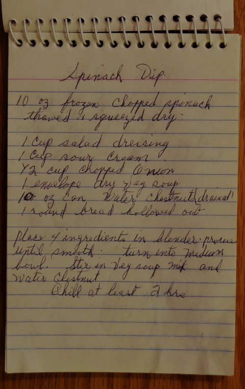 Recipe card for Spinach Dip