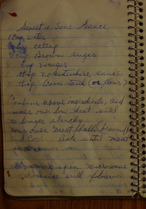 Recipe card for Sweet & Sour Sauce