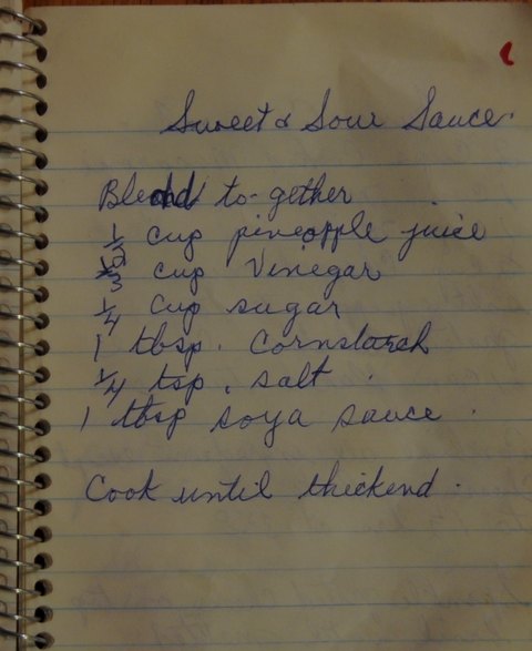 Recipe card for Sweet & Sour Sauce