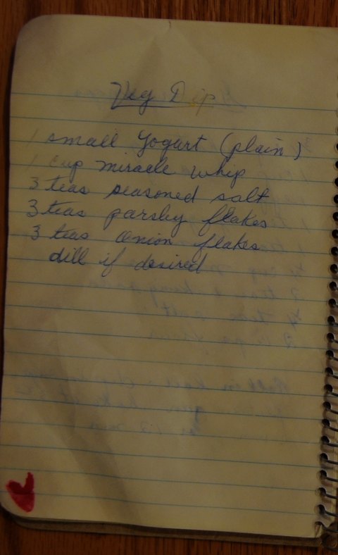 Recipe card for Veg Dip